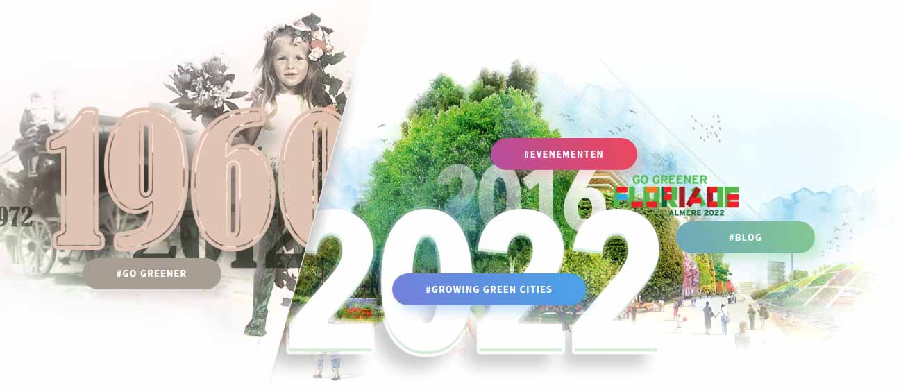 Floriade 2022